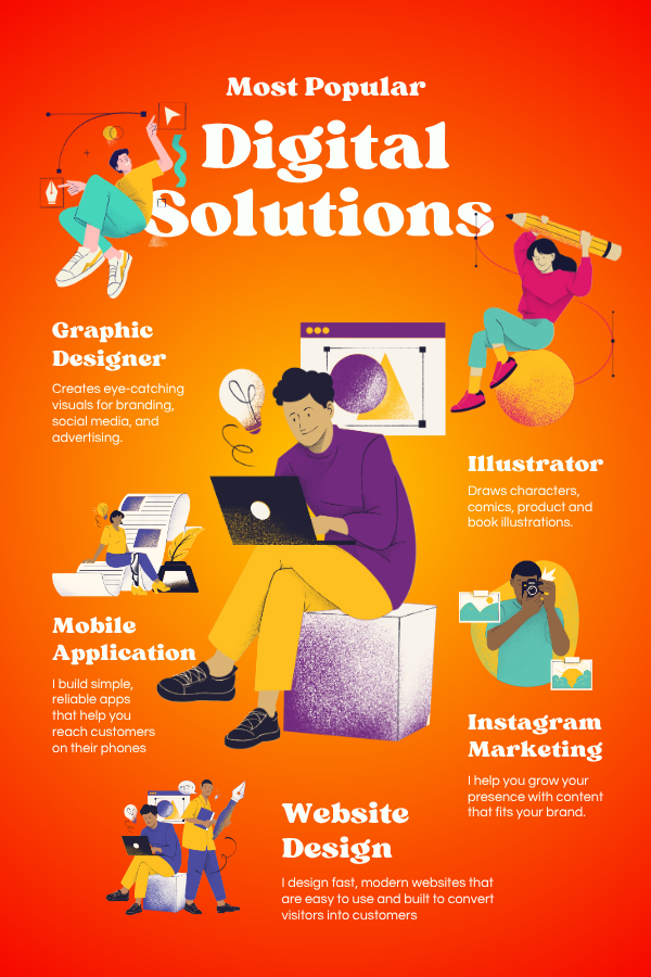 Digital Solutions